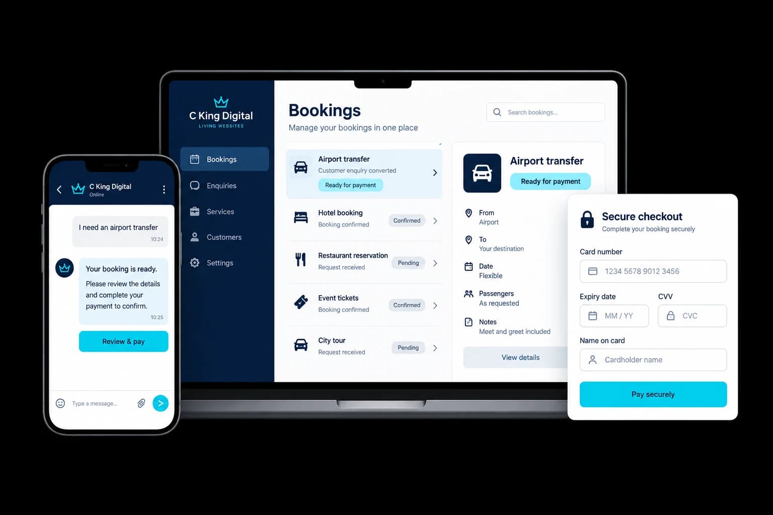 Illustrative connected journey showing a customer conversation, an operations booking dashboard and a payment screen
